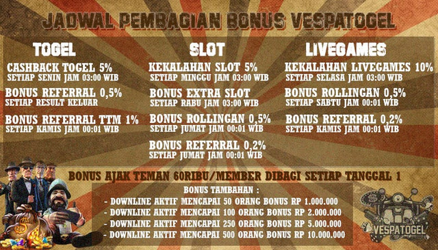 Agen togel online terpercaya